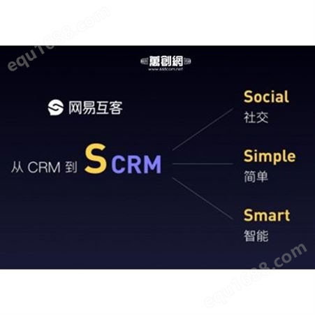 网易互客SCRM客户管理系统-销售管理软件