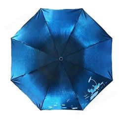 大量销售变色龙雨伞布 阻燃化纤布 防水变色龙雨伞布