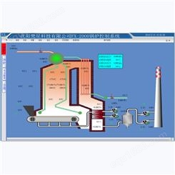 工业控制plc系统  锅炉plc控制系统现货供应 支持定制