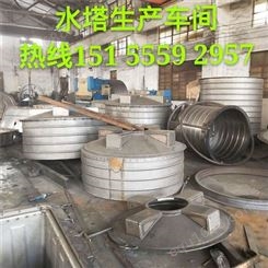 厂家滚塑模具加工来样定制水塔方箱储罐圆缸渔船江苏远怀厂家